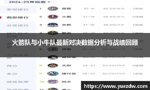火箭队与小牛队最新对决数据分析与战绩回顾