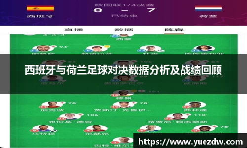 西班牙与荷兰足球对决数据分析及战绩回顾